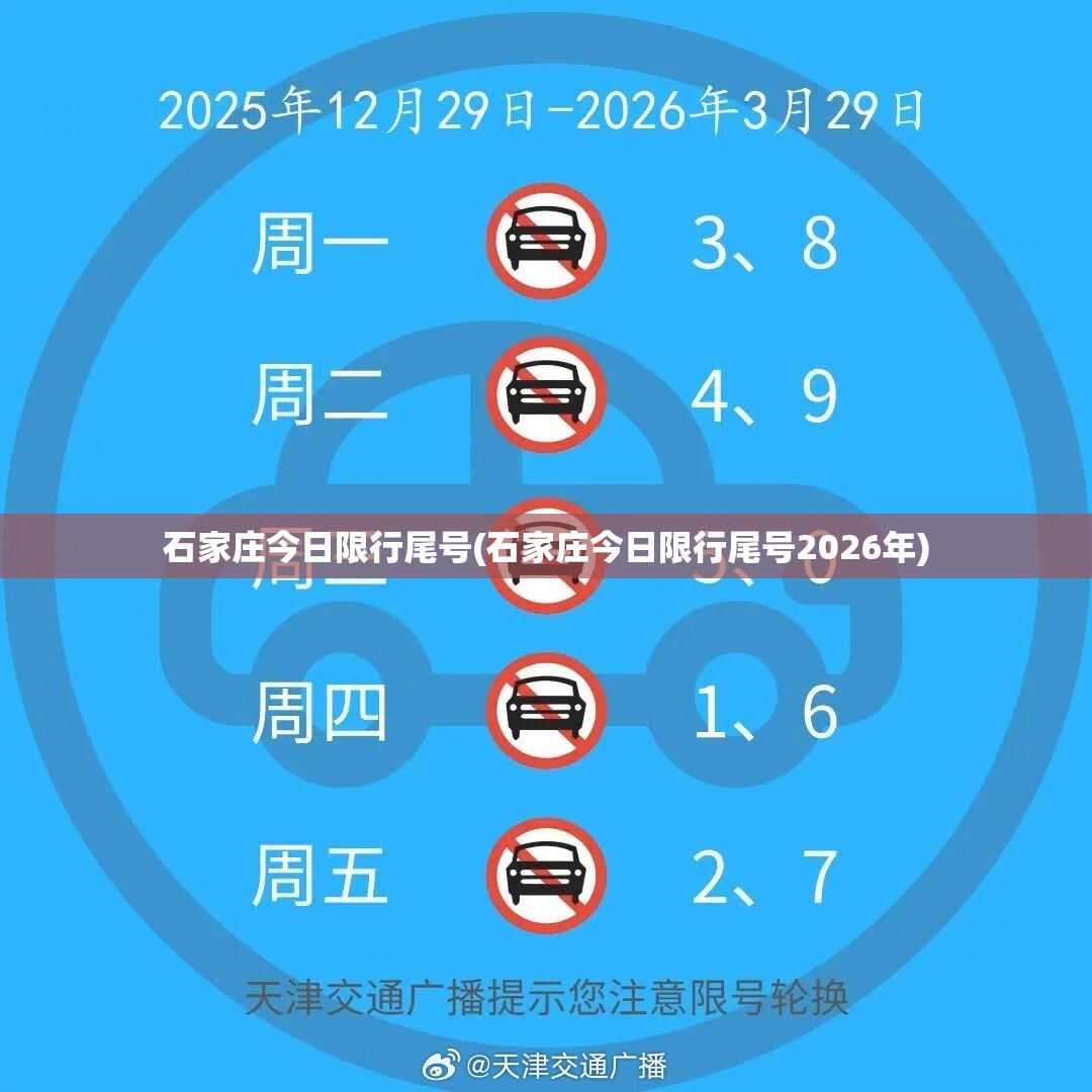 石家庄今日限行尾号(石家庄今日限行尾号2026年) 石家庄今日限行尾号(石家庄今日限行尾号2026年)