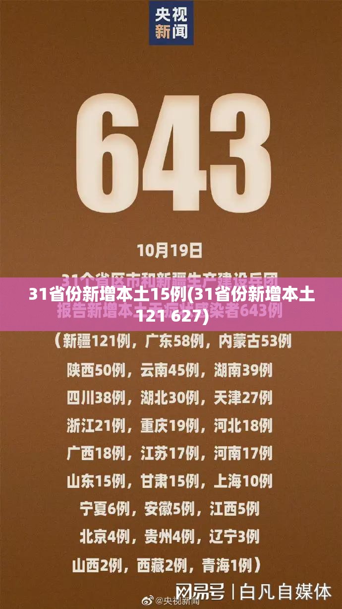 31省份新增本土15例(31省份新增本土121 627) 31省份新增本土15例(31省份新增本土121 627)