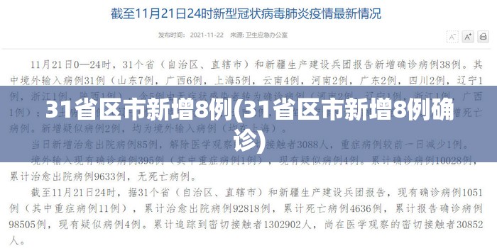 31省区市新增8例(31省区市新增8例确诊) 31省区市新增8例(31省区市新增8例确诊)
