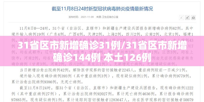 31省区市新增确诊31例/31省区市新增确诊144例 本土126例