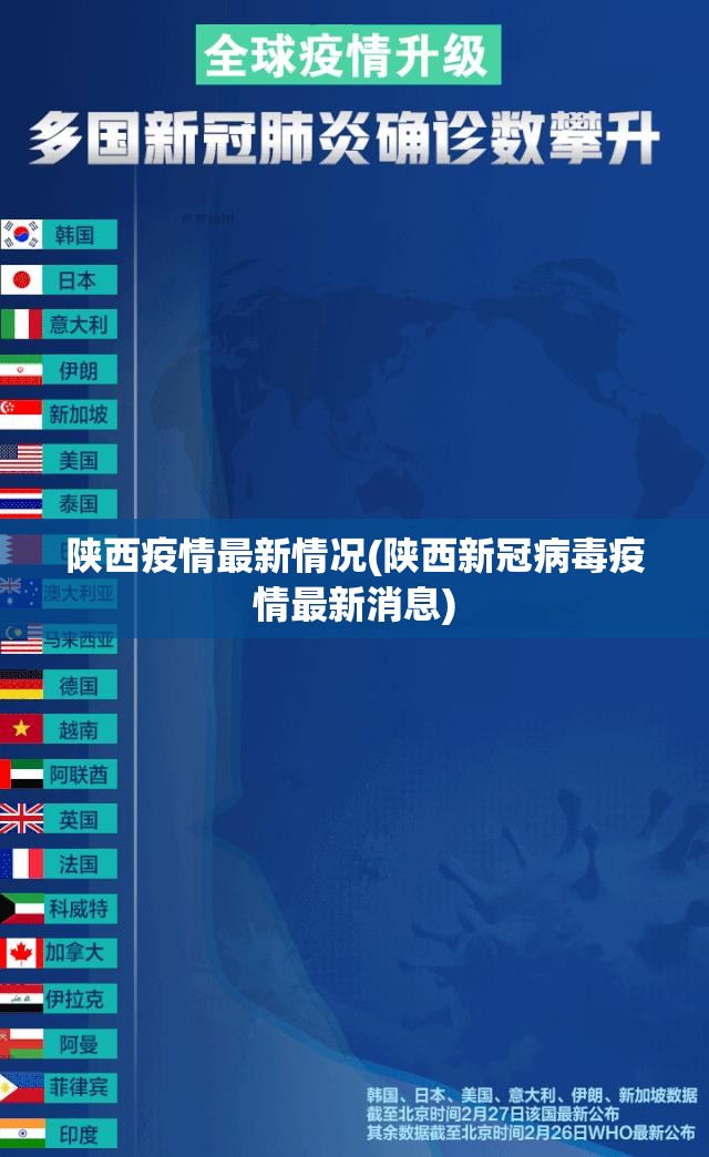 陕西疫情最新情况(陕西新冠病毒疫情最新消息)