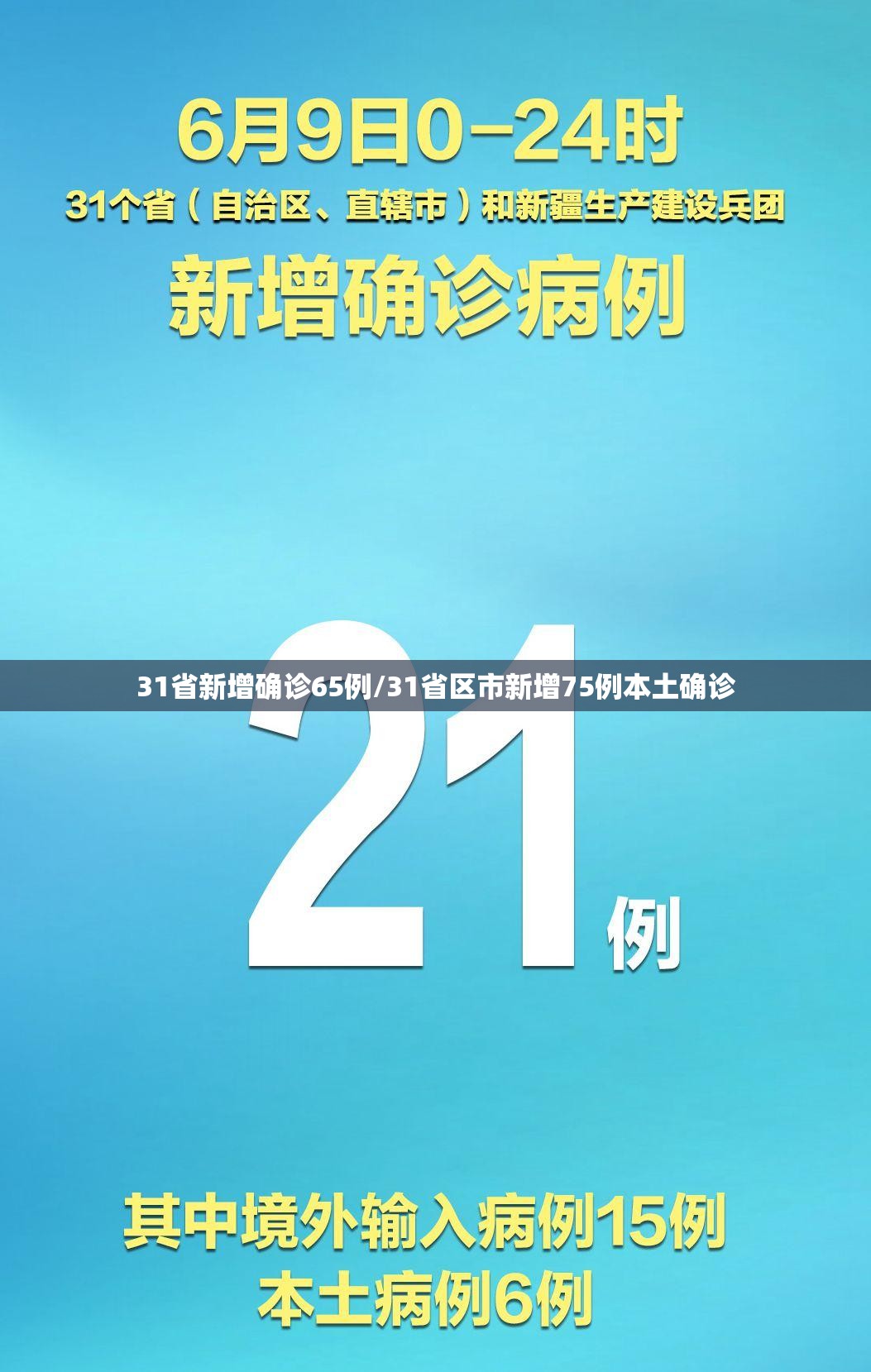 31省新增确诊65例/31省区市新增75例本土确诊 31省新增确诊65例/31省区市新增75例本土确诊