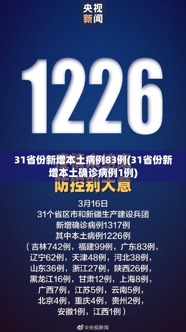 31省份新增本土病例83例(31省份新增本土确诊病例1例) 31省份新增本土病例83例(31省份新增本土确诊病例1例)