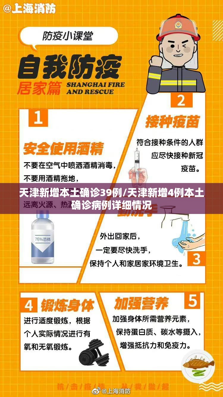 天津新增本土确诊39例/天津新增4例本土确诊病例详细情况 天津新增本土确诊39例/天津新增4例本土确诊病例详细情况