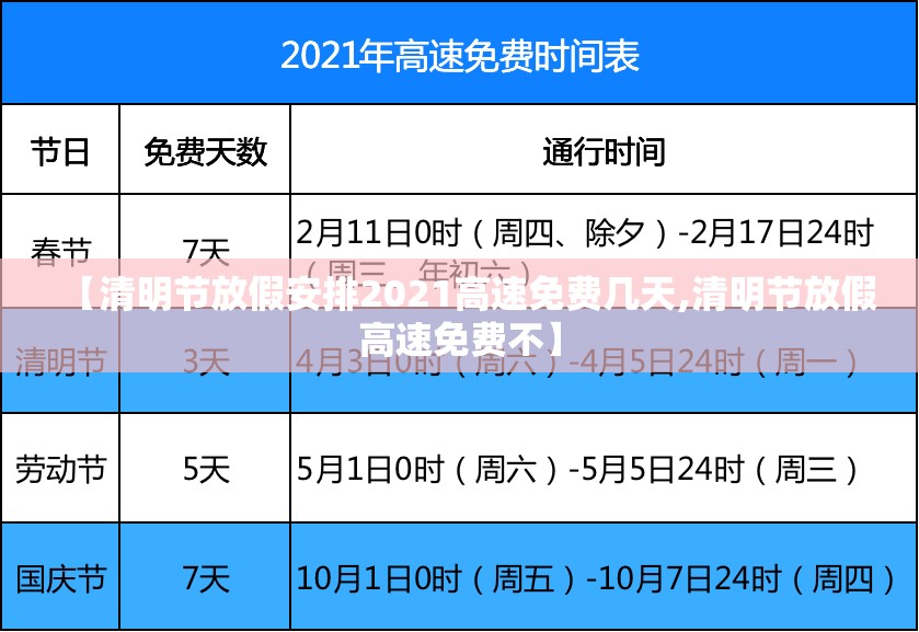 【清明节放假安排2021高速免费几天,清明节放假高速免费不】