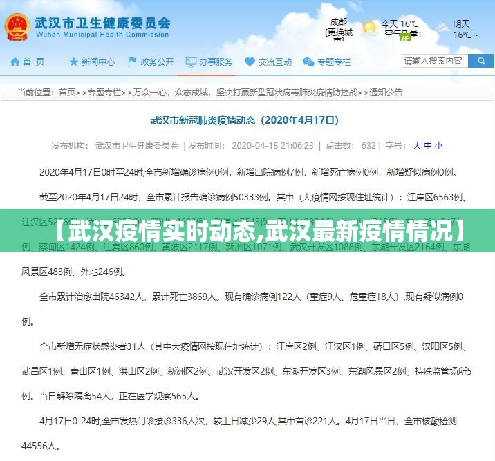 【武汉疫情实时动态,武汉最新疫情情况】 【武汉疫情实时动态,武汉最新疫情情况】