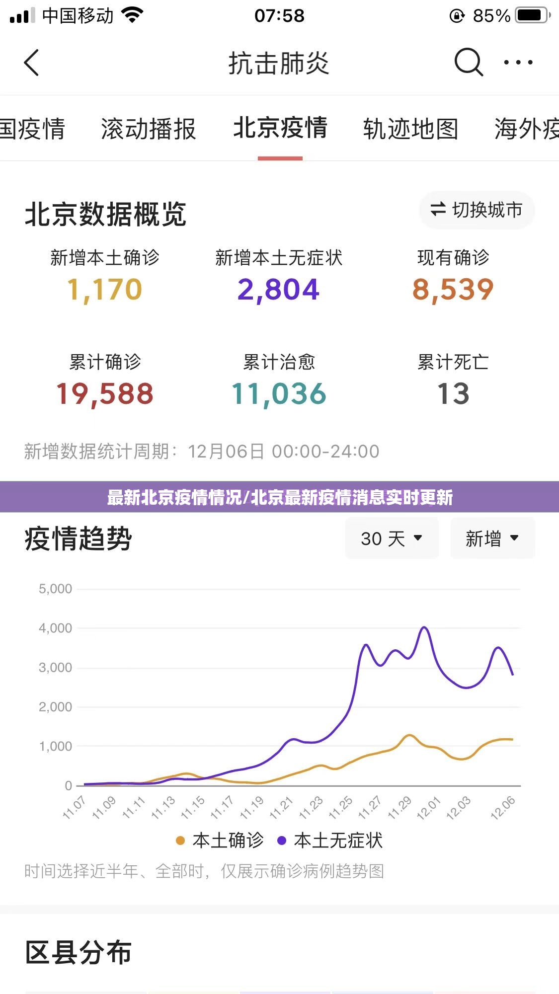 最新北京疫情情况/北京最新疫情消息实时更新 最新北京疫情情况/北京最新疫情消息实时更新