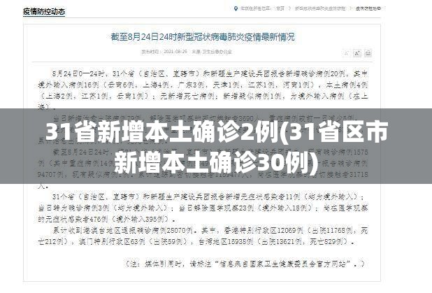 31省新增本土确诊2例(31省区市新增本土确诊30例) 31省新增本土确诊2例(31省区市新增本土确诊30例)