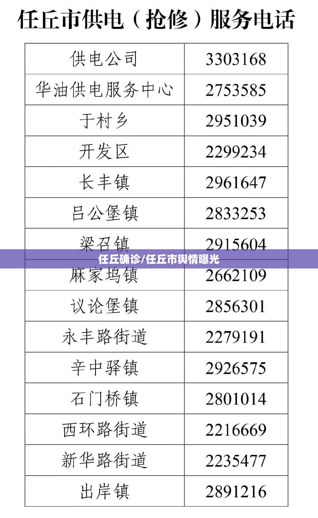 任丘确诊/任丘市舆情曝光