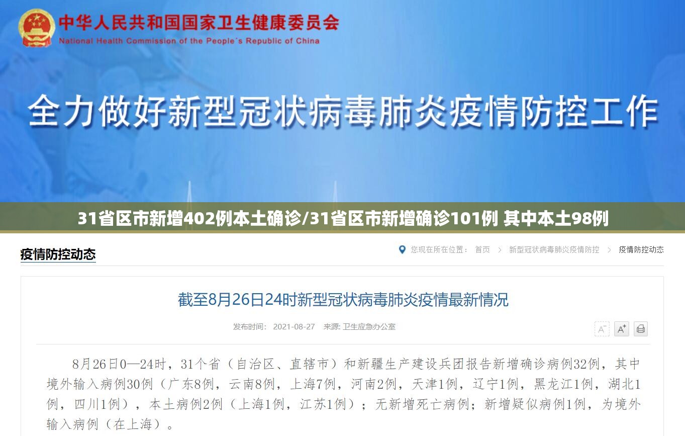 31省区市新增402例本土确诊/31省区市新增确诊101例 其中本土98例 31省区市新增402例本土确诊/31省区市新增确诊101例 其中本土98例