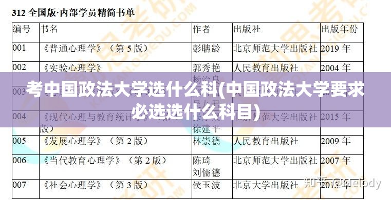 考中国政法大学选什么科(中国政法大学要求必选选什么科目) 考中国政法大学选什么科(中国政法大学要求必选选什么科目)