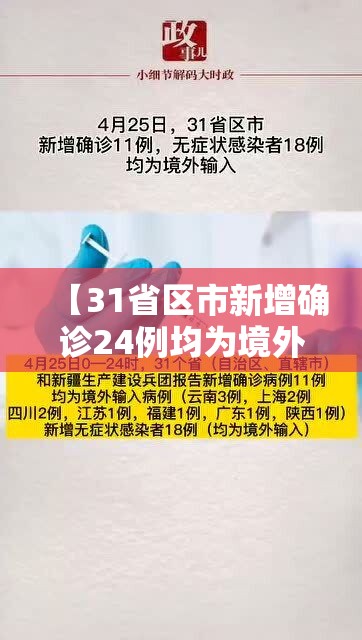 【31省区市新增确诊24例均为境外输入,31省新增确诊22例 其中本土8例】 【31省区市新增确诊24例均为境外输入,31省新增确诊22例 其中本土8例】