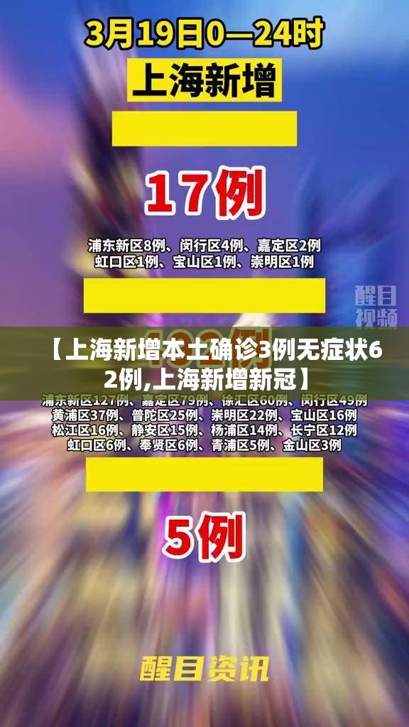 【上海新增本土确诊3例无症状62例,上海新增新冠】
