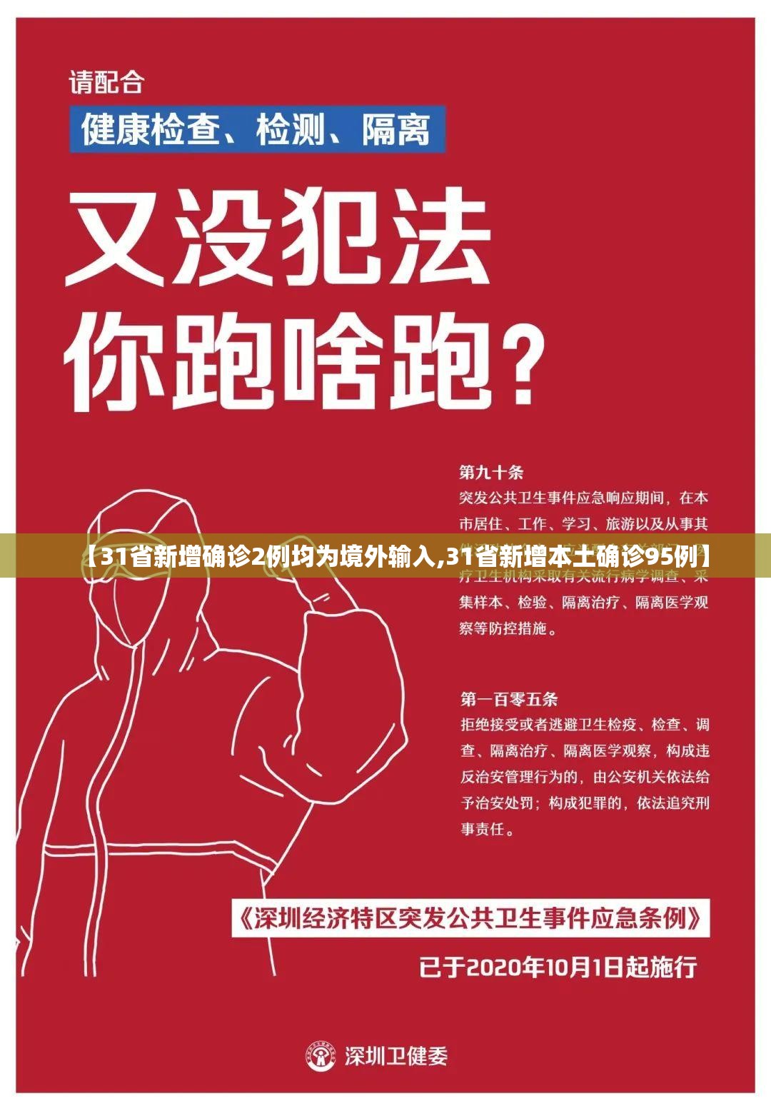 【31省新增确诊2例均为境外输入,31省新增本土确诊95例】 【31省新增确诊2例均为境外输入,31省新增本土确诊95例】