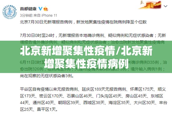 北京新增聚集性疫情/北京新增聚集性疫情病例 北京新增聚集性疫情/北京新增聚集性疫情病例