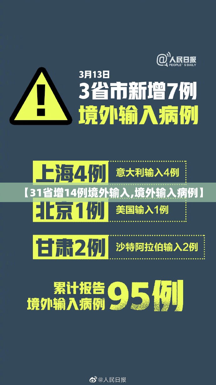 【31省增14例境外输入,境外输入病例】
