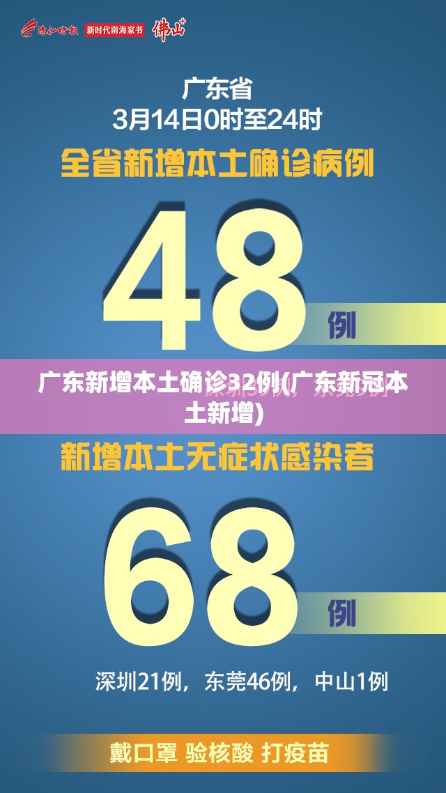 广东新增本土确诊32例(广东新冠本土新增) 广东新增本土确诊32例(广东新冠本土新增)