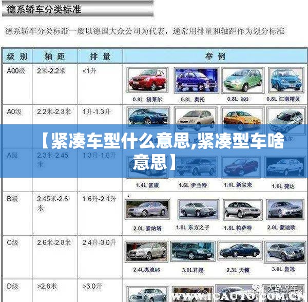【紧凑车型什么意思,紧凑型车啥意思】 【紧凑车型什么意思,紧凑型车啥意思】