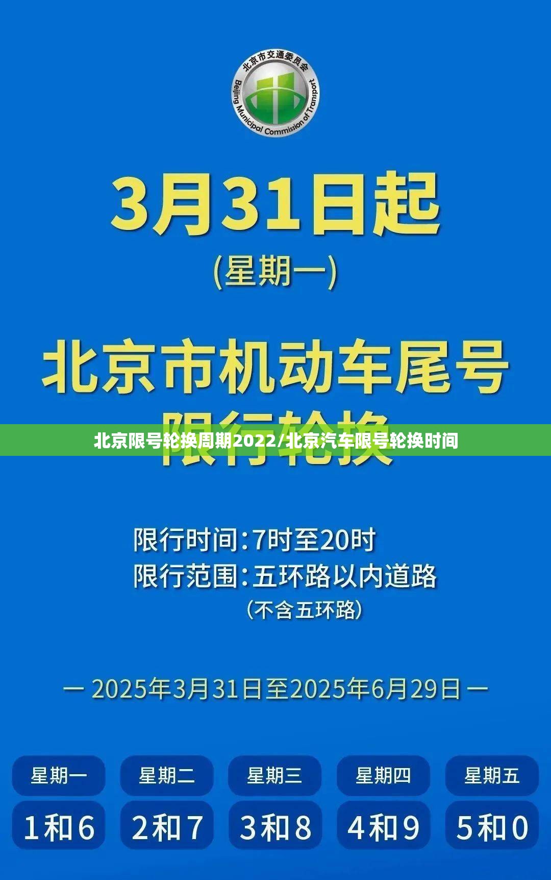 北京限号轮换周期2022/北京汽车限号轮换时间 北京限号轮换周期2022/北京汽车限号轮换时间