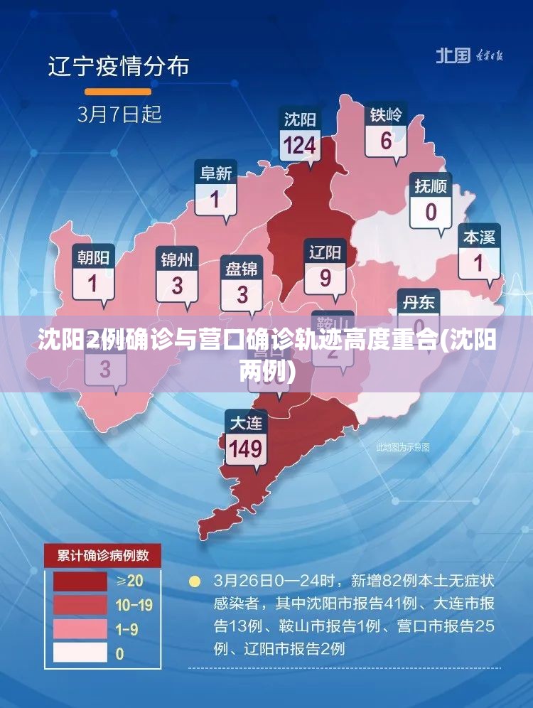 沈阳2例确诊与营口确诊轨迹高度重合(沈阳两例) 沈阳2例确诊与营口确诊轨迹高度重合(沈阳两例)