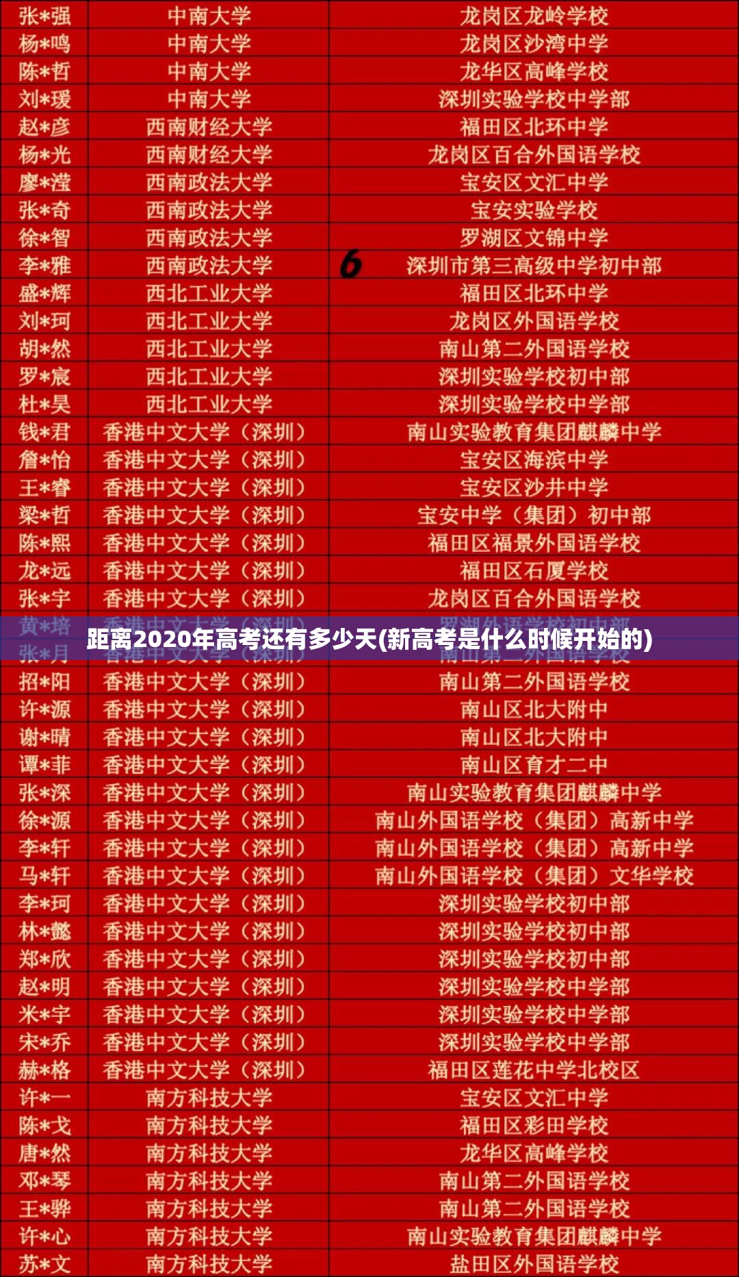 距离2020年高考还有多少天(新高考是什么时候开始的) 距离2020年高考还有多少天(新高考是什么时候开始的)