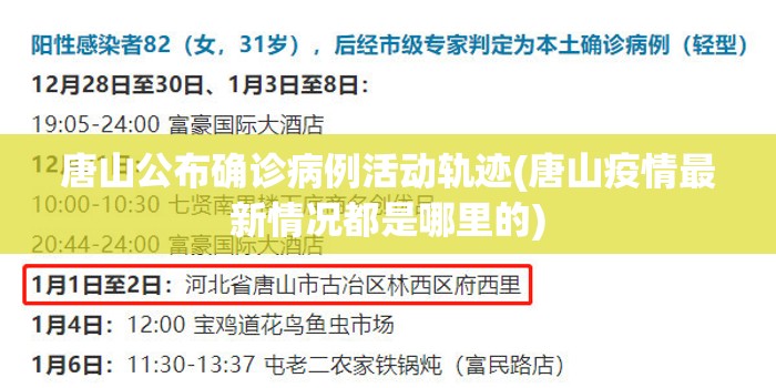 唐山公布确诊病例活动轨迹(唐山疫情最新情况都是哪里的)