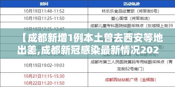 【成都新增1例本土曾去西安等地出差,成都新冠感染最新情况2023】 【成都新增1例本土曾去西安等地出差,成都新冠感染最新情况2023】
