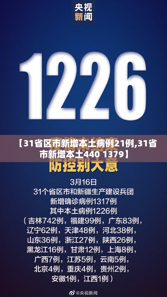 【31省区市新增本土病例21例,31省市新增本土440 1379】 【31省区市新增本土病例21例,31省市新增本土440 1379】