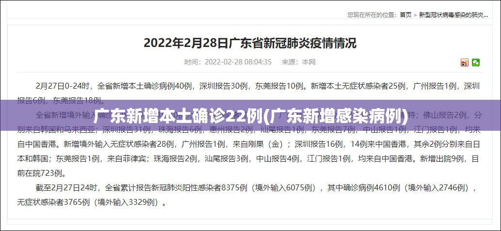 广东新增本土确诊22例(广东新增感染病例)