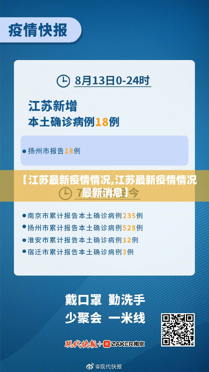 【江苏最新疫情情况,江苏最新疫情情况最新消息】 【江苏最新疫情情况,江苏最新疫情情况最新消息】