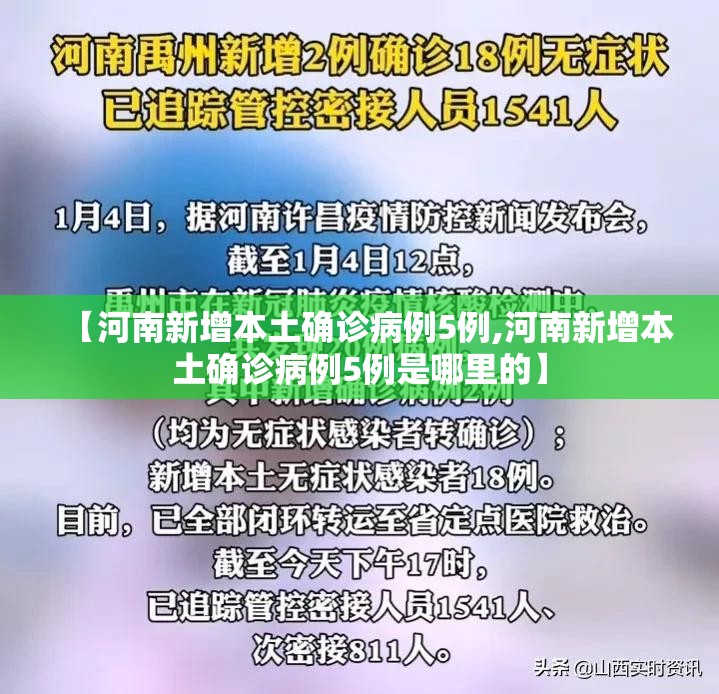 【河南新增本土确诊病例5例,河南新增本土确诊病例5例是哪里的】 【河南新增本土确诊病例5例,河南新增本土确诊病例5例是哪里的】