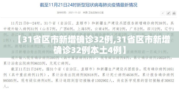 【31省区市新增确诊32例,31省区市新增确诊32例本土4例】 【31省区市新增确诊32例,31省区市新增确诊32例本土4例】
