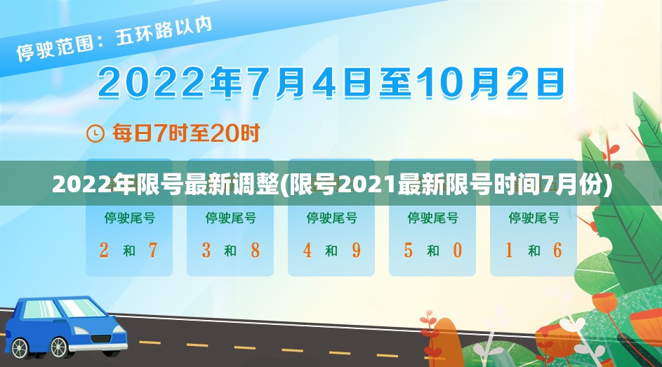 2022年限号最新调整(限号2021最新限号时间7月份) 2022年限号最新调整(限号2021最新限号时间7月份)