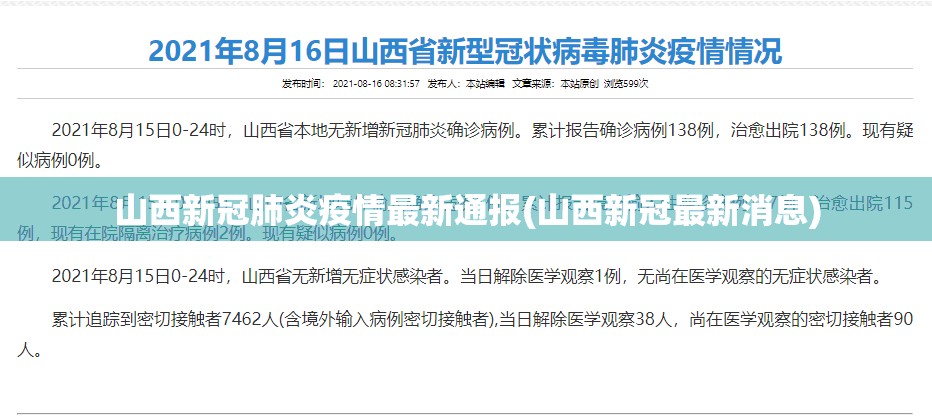 山西新冠肺炎疫情最新通报(山西新冠最新消息) 山西新冠肺炎疫情最新通报(山西新冠最新消息)