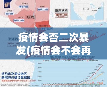 疫情会否二次暴发(疫情会不会再出现一次) 疫情会否二次暴发(疫情会不会再出现一次)