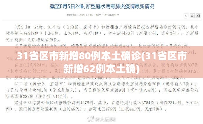 31省区市新增80例本土确诊(31省区市新增62例本土确) 31省区市新增80例本土确诊(31省区市新增62例本土确)