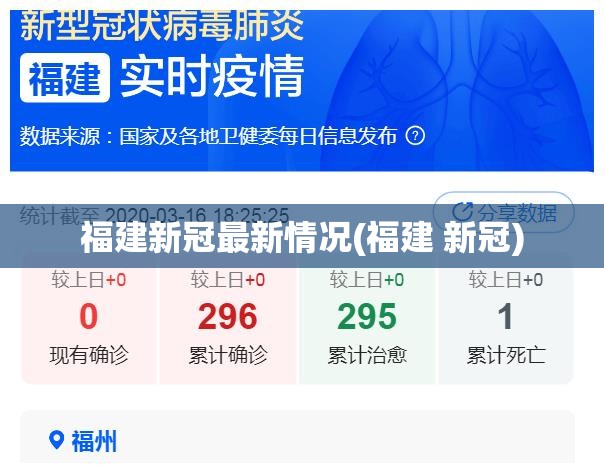 福建新冠最新情况(福建 新冠) 福建新冠最新情况(福建 新冠)