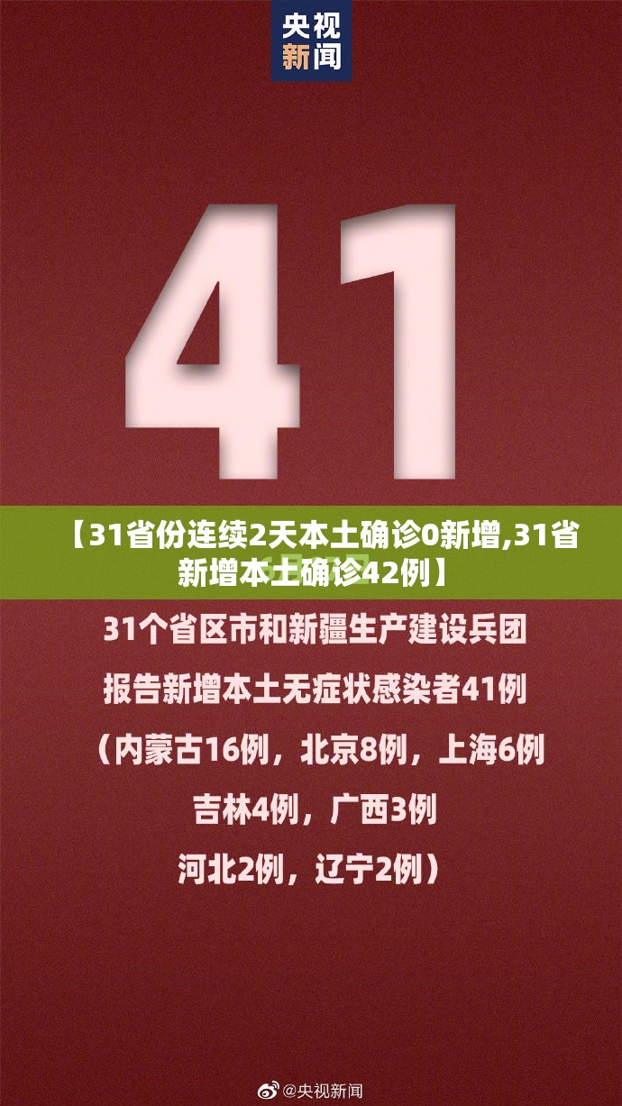 【31省份连续2天本土确诊0新增,31省新增本土确诊42例】