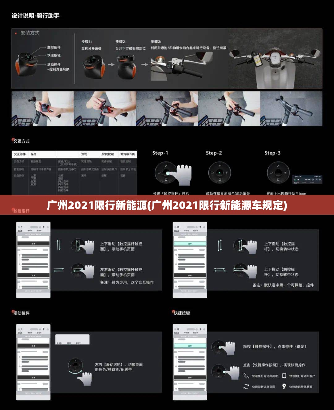 广州2021限行新能源(广州2021限行新能源车规定)