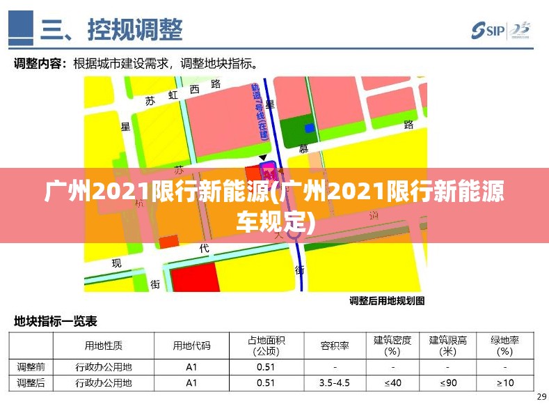 广州2021限行新能源(广州2021限行新能源车规定)