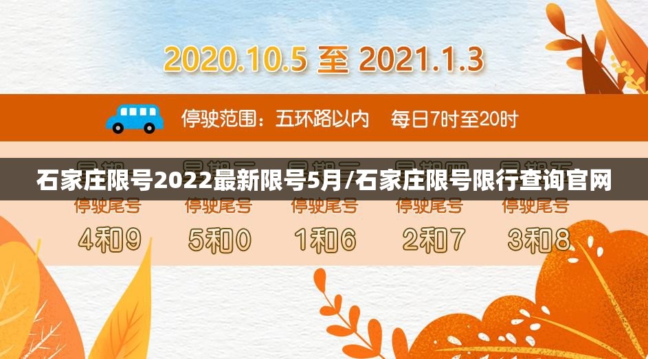 石家庄限号2022最新限号5月/石家庄限号限行查询官网 石家庄限号2022最新限号5月/石家庄限号限行查询官网
