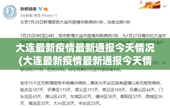 大连最新疫情最新通报今天情况(大连最新疫情最新通报今天情况如何)
