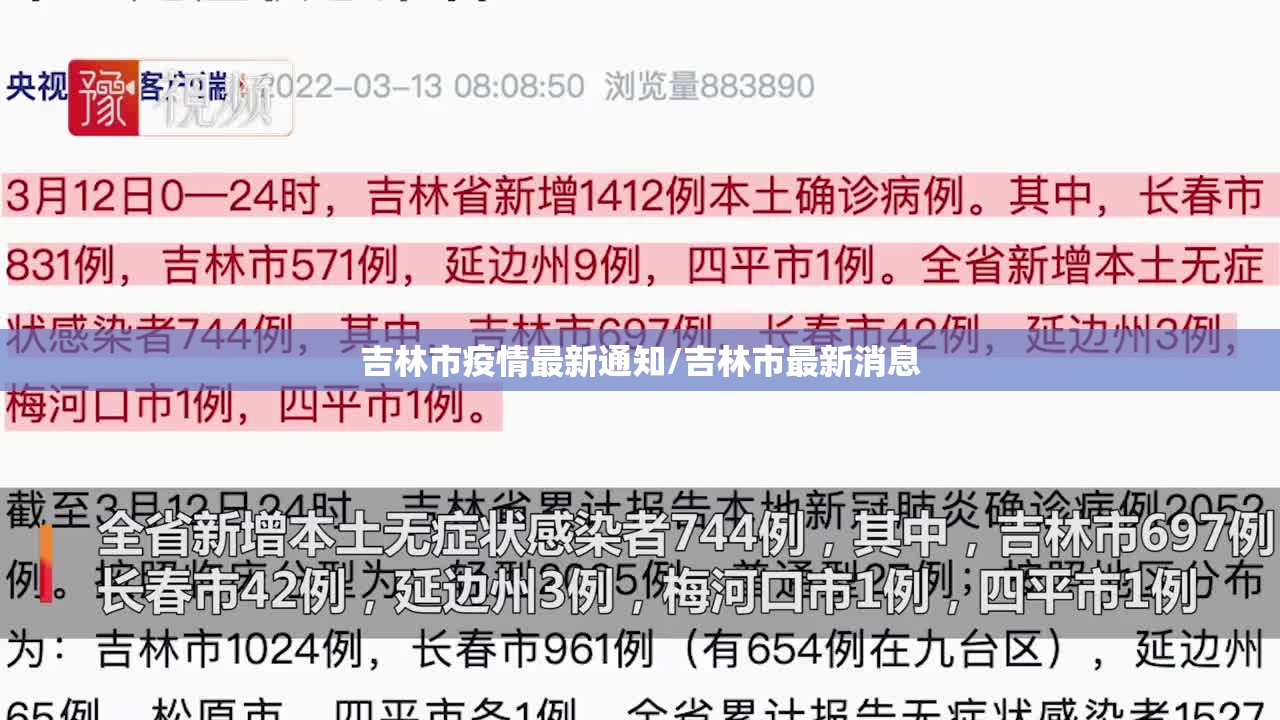 吉林市疫情最新通知/吉林市最新消息 吉林市疫情最新通知/吉林市最新消息