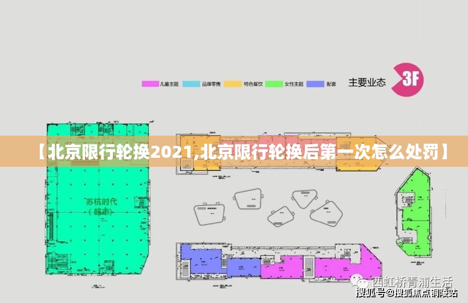 【北京限行轮换2021,北京限行轮换后第一次怎么处罚】 【北京限行轮换2021,北京限行轮换后第一次怎么处罚】