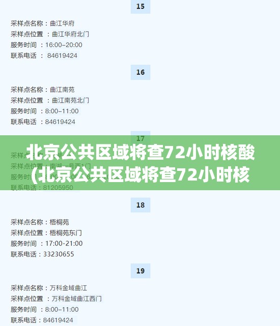 北京公共区域将查72小时核酸(北京公共区域将查72小时核酸检测) 北京公共区域将查72小时核酸(北京公共区域将查72小时核酸检测)
