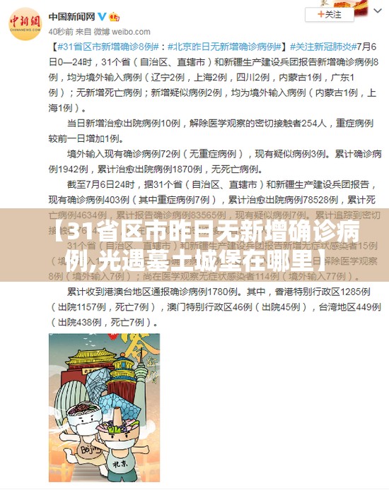【31省区市昨日无新增确诊病例,光遇墓土城堡在哪里】 【31省区市昨日无新增确诊病例,光遇墓土城堡在哪里】