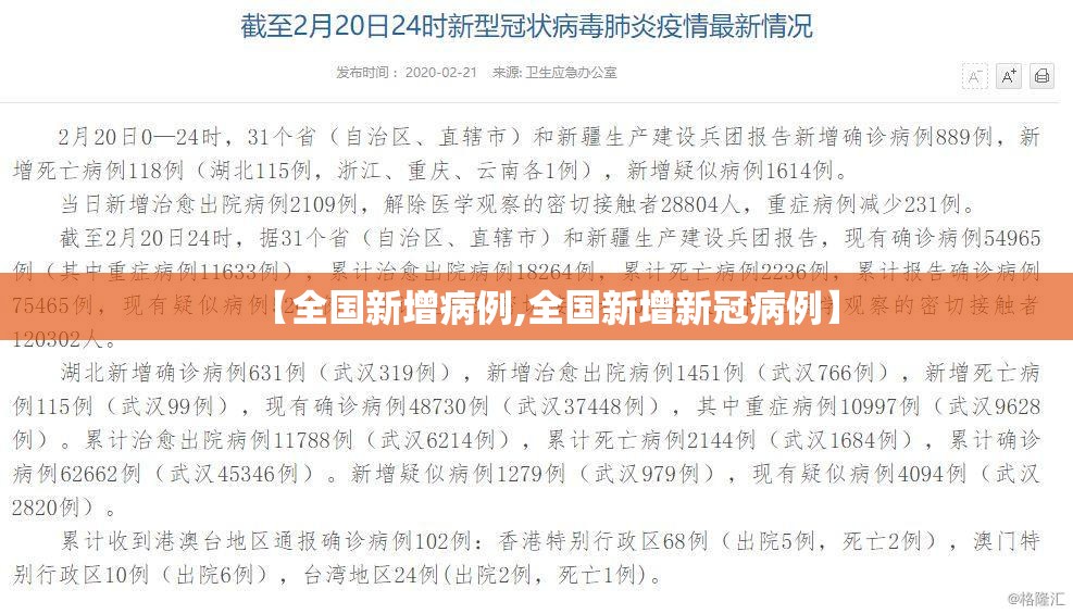 【全国新增病例,全国新增新冠病例】 【全国新增病例,全国新增新冠病例】