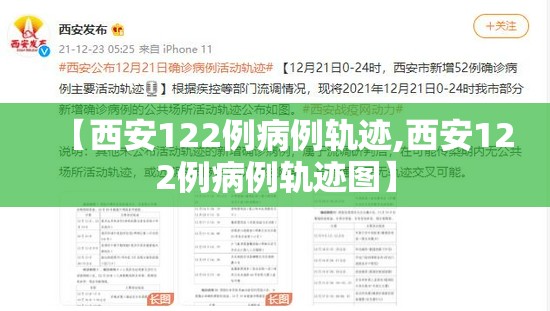 【西安122例病例轨迹,西安122例病例轨迹图】 【西安122例病例轨迹,西安122例病例轨迹图】