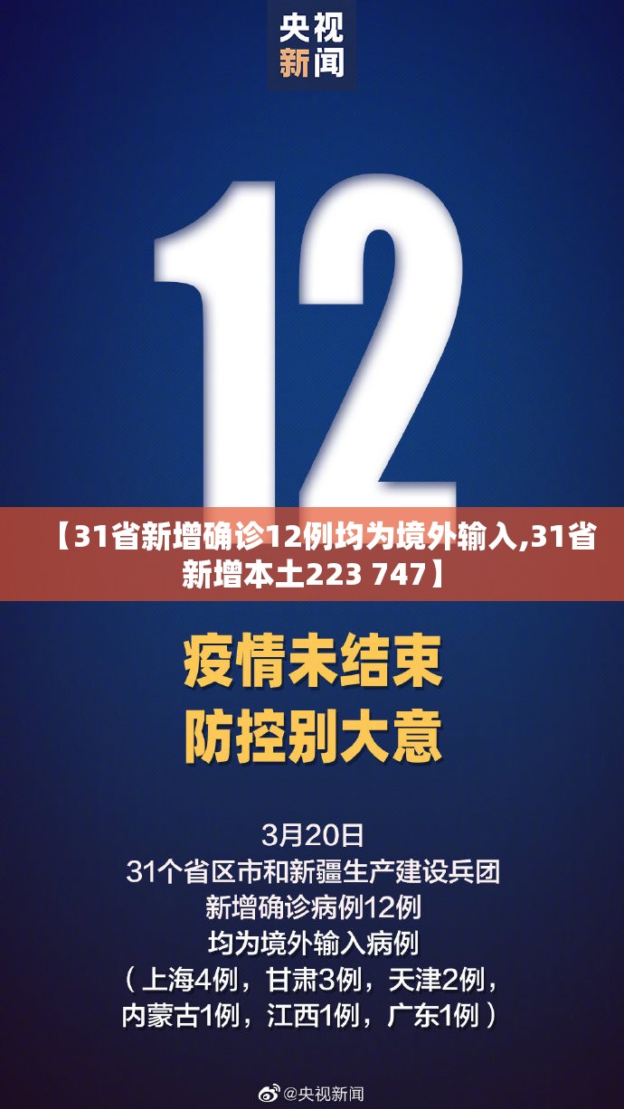 【31省新增确诊12例均为境外输入,31省新增本土223 747】 【31省新增确诊12例均为境外输入,31省新增本土223 747】