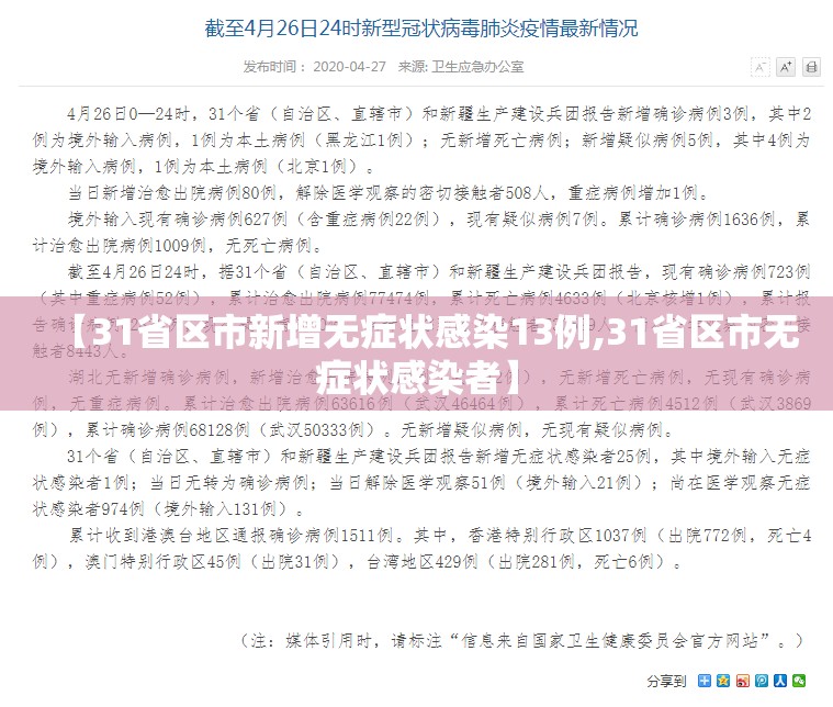【31省区市新增无症状感染13例,31省区市无症状感染者】 【31省区市新增无症状感染13例,31省区市无症状感染者】